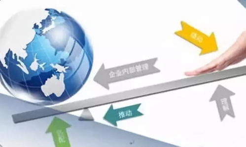 企業管理九段論 你在哪一段？