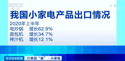 爆單時(shí)代 中小企業(yè)的甜蜜負(fù)擔(dān)與數(shù)字化轉(zhuǎn)型之路