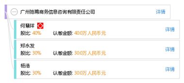 廣州弛聘商務(wù)信息咨詢有限責(zé)任公司