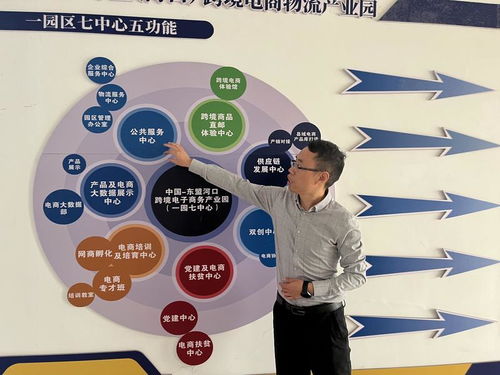 瞄準(zhǔn)口岸優(yōu)勢精準(zhǔn)招商 自貿(mào)試驗(yàn)區(qū)紅河片區(qū)打造對外開放前沿 專題 財(cái)經(jīng)頻道